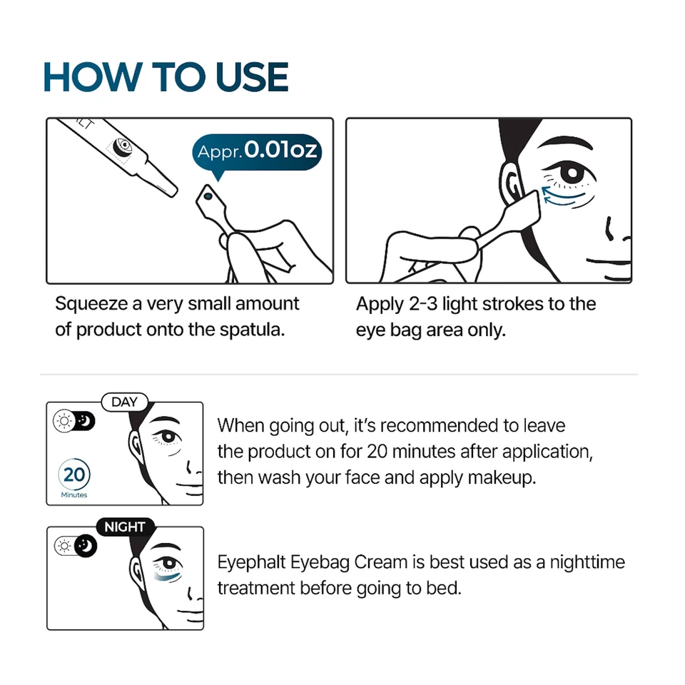 Eyephalt Eyebag Cream
