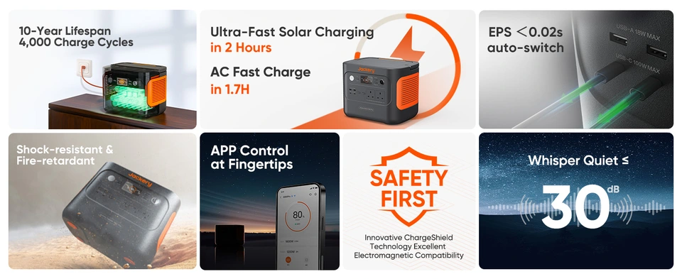 Key Features of Solar Generator 1000 Plus Kit