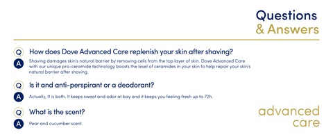 Questions and Answers section against white background.