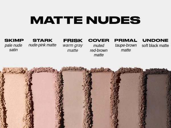 Swatches of all shades available in the Naked 2 Basics Palette