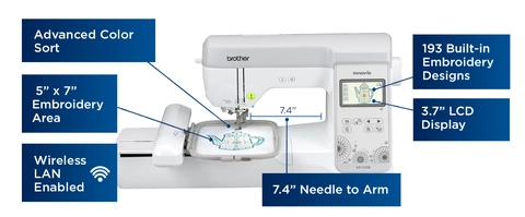 Image of NS1250E showcasing different features such as 193 Built-in Embroidery Designs and more.