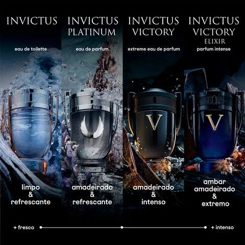 Discover the Invictus Range