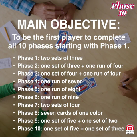 Mattel Card Game Phase 10 A rummy type with a challenging and