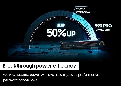 Samsung 990 PRO 1TB Internal SSD PCIe Gen 4x4 NVMe with Heatsink