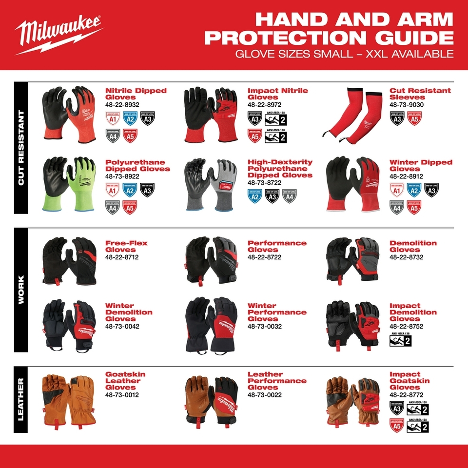 Milwaukee 48-73-0021 Leather Performance Gloves - M