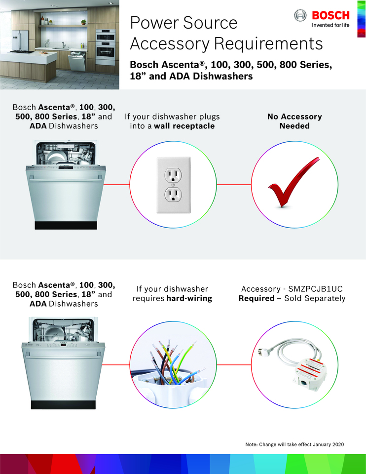 Bosch White Dishwasher Powercord with Junction Box Green s