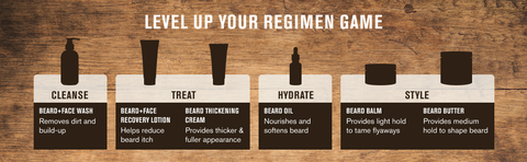 Level up your beard care: Cleanse, Treat, Hydrate, Style with everything from beard oil to butter. 