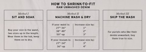 501 shrink to fit sizing