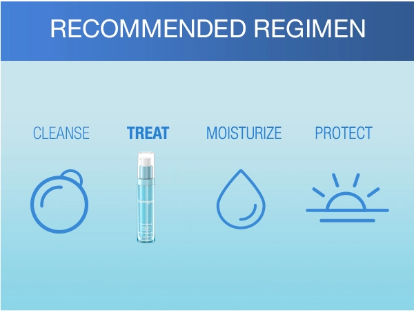 Use Hydro Boost as a part of this recommended skincare routine: cleanse, treat, moisturize &amp; protect