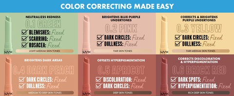 NYX Professional Makeup Color Correcting Pro Fix Stick Concealer, Deep  Walnut