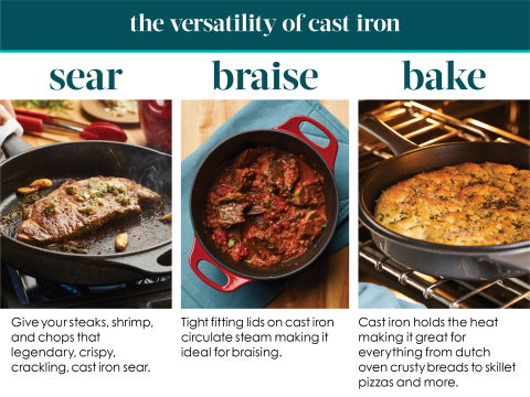 Rachael Ray Enameled Cast Iron 3-in-1 Dutch Oven with Skillet/Saute Combo,  4 Quart, Gray