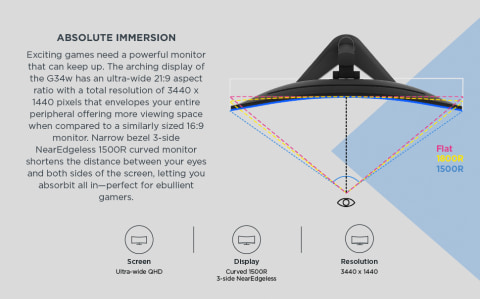  Lenovo G34w-10 Monitor curvo WQHD de 34 pulgadas para juegos,  21:9 ultra ancho, 3 lados sin bordes cercanos, AMD FreeSync, 144Hz, HDMI,  DP, soporte ajustable, VESA : Electrónica