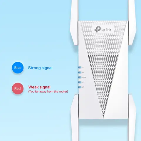 TP-LINK AX & AC Tri Band WiFi 6E Mesh Range Extender, Wall-Plug