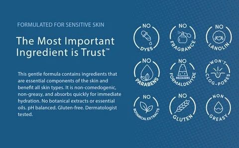 FORMULATED FOR SENSITIVE SKIN. The Most Important Ingredient is Trust™. This gentle formula contains ingredients that are essential components of the skin and benefit all skin types. It is non-comedogenic, non-greasy, and absorbs quickly for immediate hydration. No botanical extracts or essential oils. pH balanced. Gluten-free. Dermatologist tested.