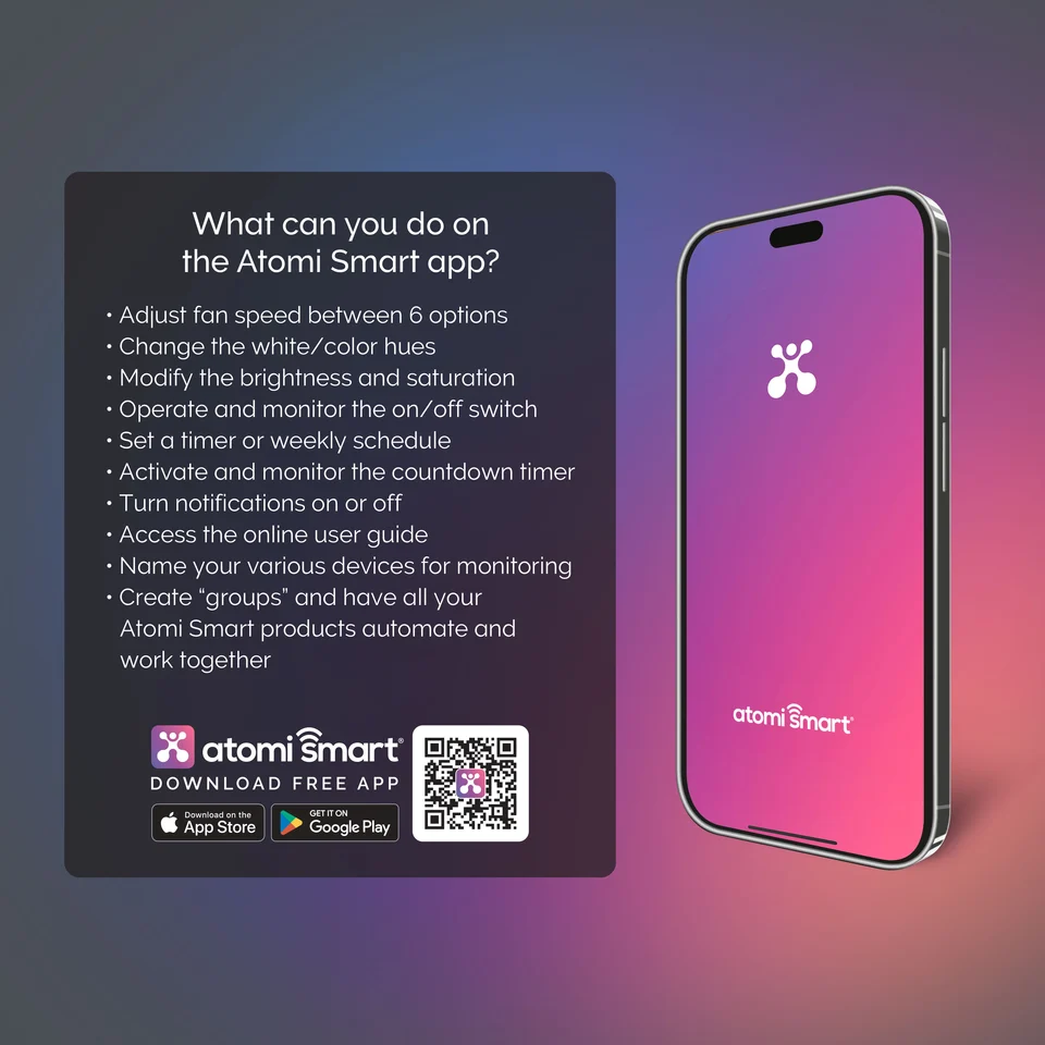 Functions of the Atomi Smart app