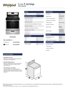 Ranges at Menards®