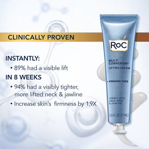 CLINICALLY PROVEN RESULTS