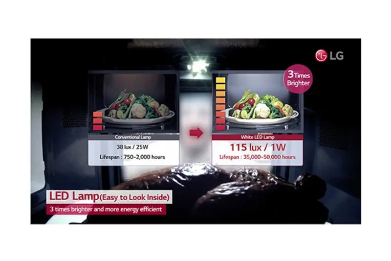 Lg microwave lmc1575bd sales