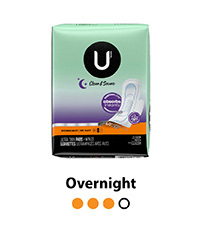 U by Kotex Clean & Secure Ultra Thin Pads with Wings - Heavy Absorbency -  32 Count