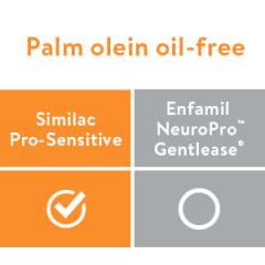 costco similac pro sensitive