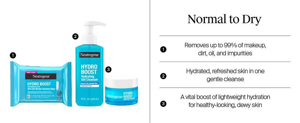 Skincare routine normal to oily skin normal to dry skin combination all skin types moisturizer