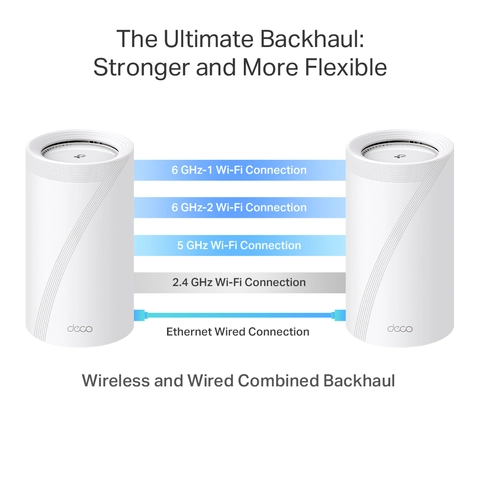 PHS本体 WiFi ASUS - ZenWiFi BE30000 Quad-Band Mesh Wi-Fi 7 System (3-Pack