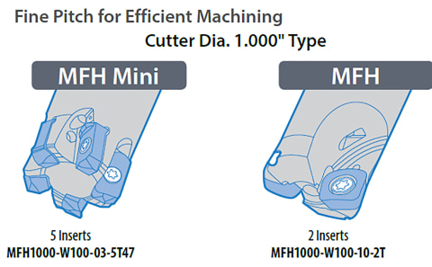 ミルコ 楽天市場】COLIMBO コリンボ BOX ELDER MECHANIX-ALLS 12oz