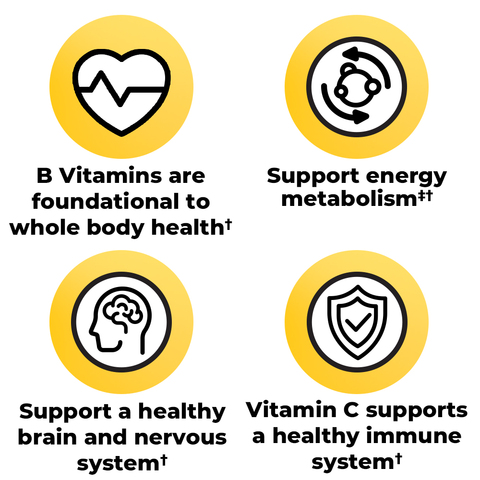 B Vitamins are foundational to whole body health. Support energy metabolism. Support a healthy brain and nervous system. Vitamin C supports a healthy immune system.