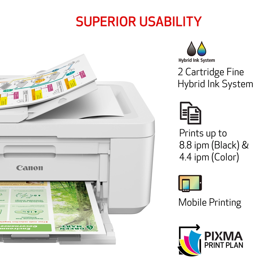 Canon PIXMA TR4720 Wireless All In One Inkjet Printer Black - Best Buy