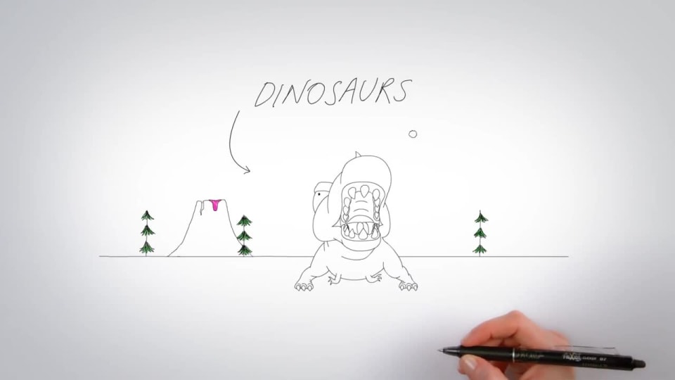 thumbnail video image 4 of Pilot FriXion Light Erasable Highlighters, 5-Colors, 4 of 4