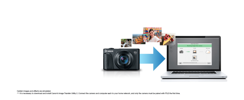 Canon PowerShot SX740 HS Digital Camera, Black 2955C001 Canon PowerShot SX740 HS Digital Camera, Black 2955C001