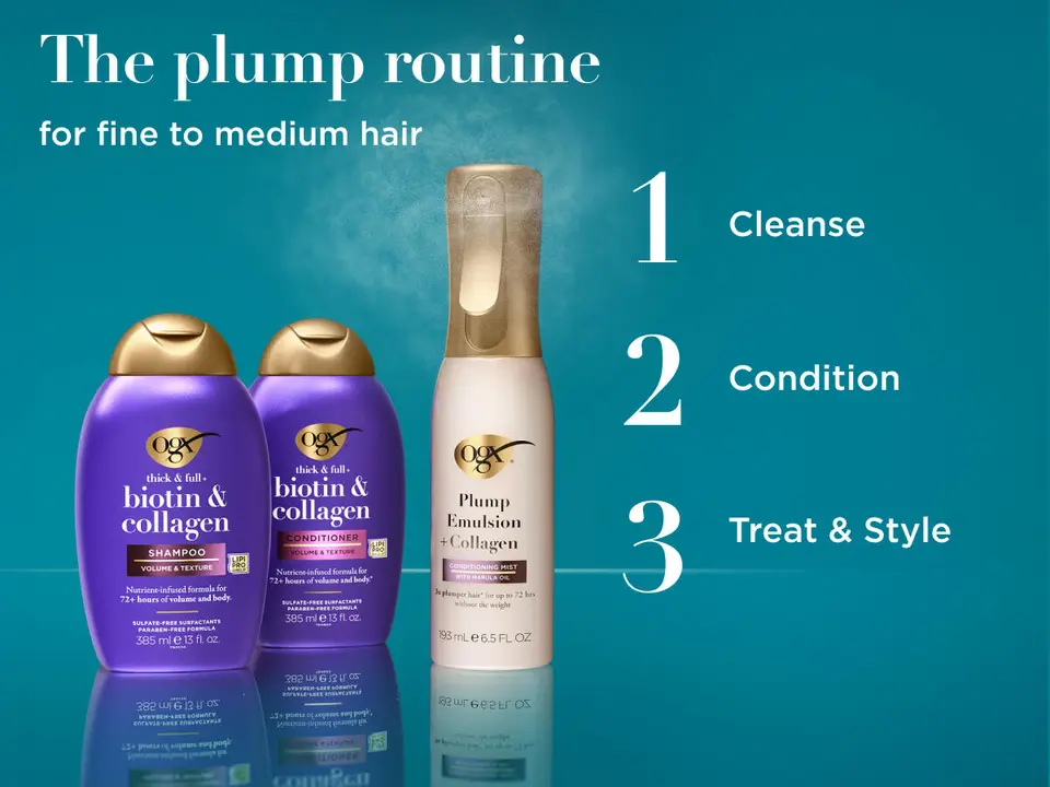 The plump routine