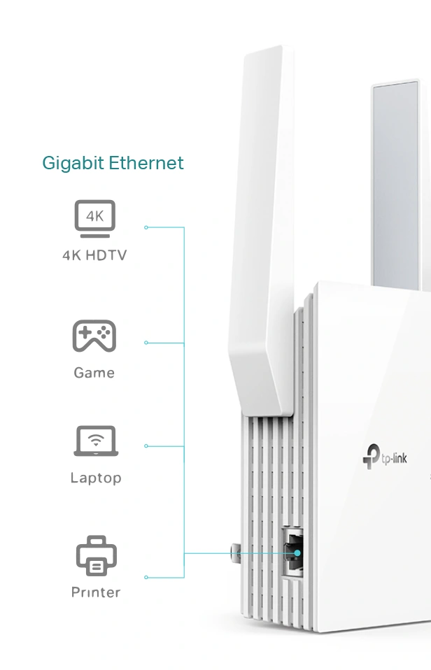 tp-link RE505X AX1500 Wi-Fi 6 Range Extender | BrandsMart USA
