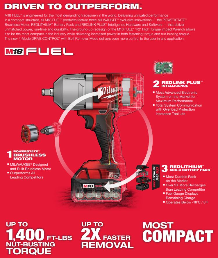 Milwaukee Tool Cordless Impact Wrench: 18V, 1/2″ Drive, to 210 BPM,  1,750 RPM 38739702 MSC Industrial Supply