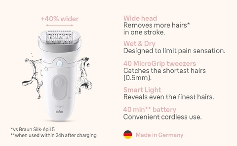 Frontal view of Silk-&#233;pil 7 with features such as a wide head and 40 MicroGrip tweezers.