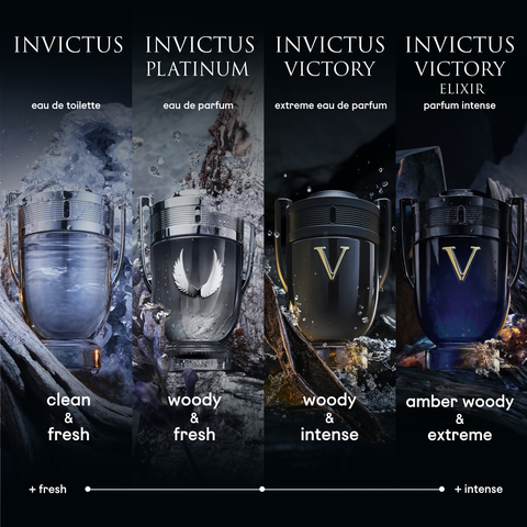 Discover the Invictus Range