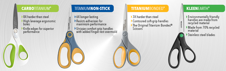 Westcott Titanium Bonded 8 Titanium Multi-Purpose/Heavy Duty Scissor,  Pointed Tip, Gray/Yellow, 3/P