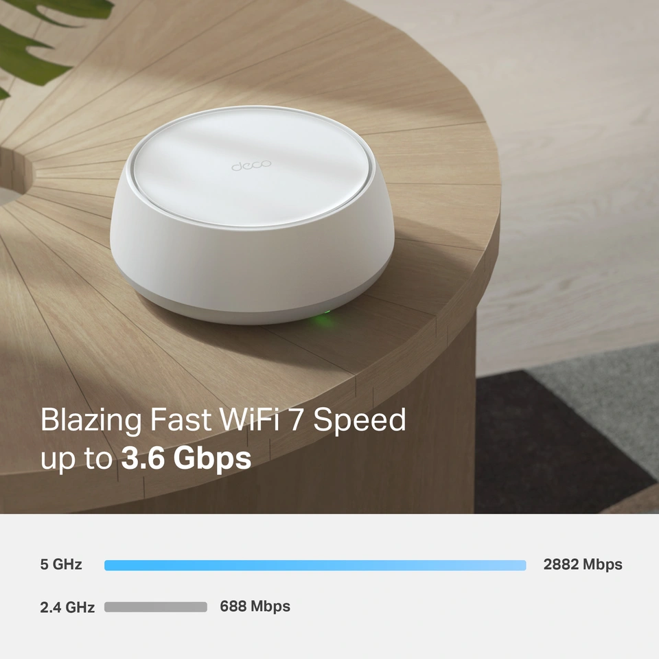 TP-Link Deco Whole Home Mesh Dual-Band Wi-Fi 7 System in White (2