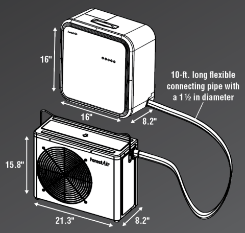 forest air mini 10000 btu