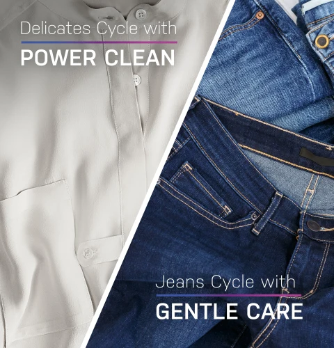Smarter Wash Technology