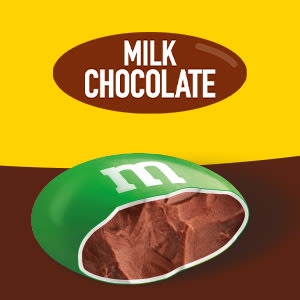 M&M’S Milk Chocolate Candy