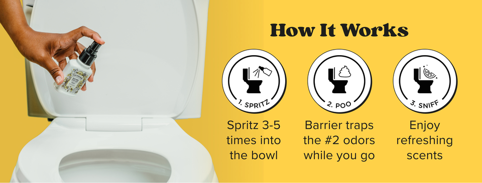 How Poo~Pourri Works