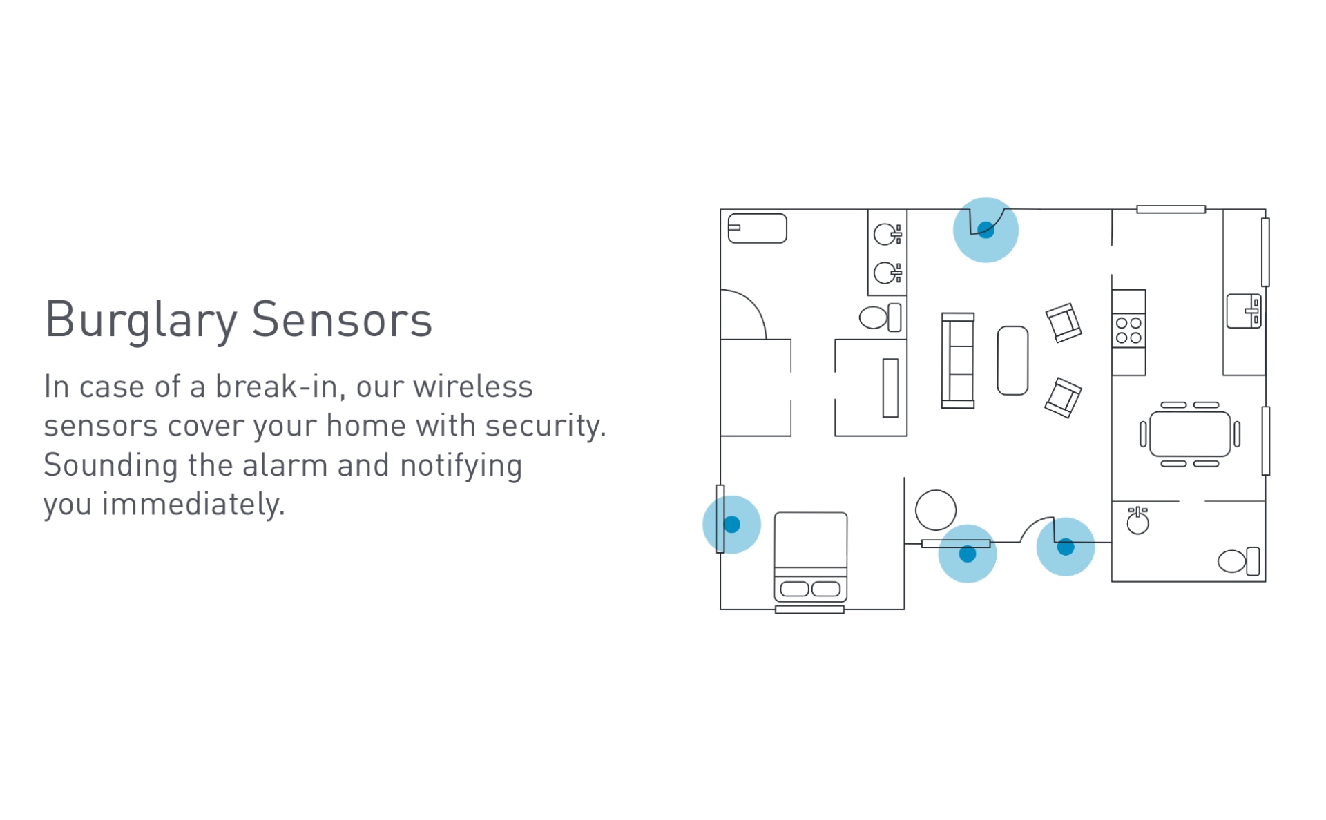 SimpliSafe Wireless Entry Sensor, 6Pack Homesmartcamera