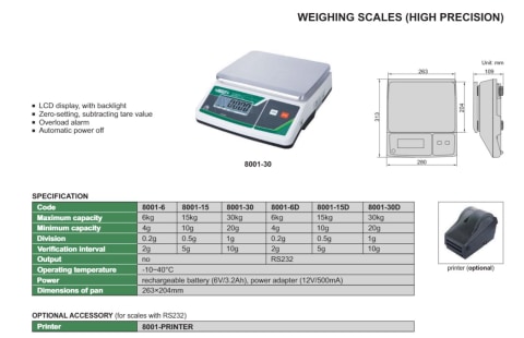 Insize USA LLC Portion Control & Counting Bench Scales, Scale Type: Digital Scale, System of Measurement: Grams, Display Type: LCD 8001-6