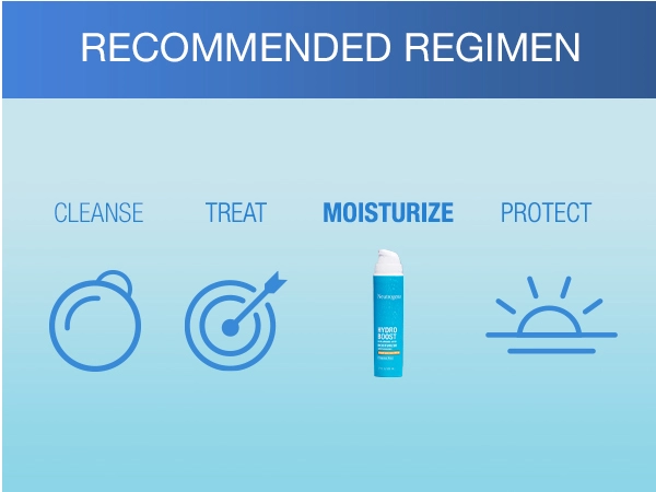 Use Hydro Boost as a part of this recommended skincare routine: cleanse, treat, moisturize &amp; protect