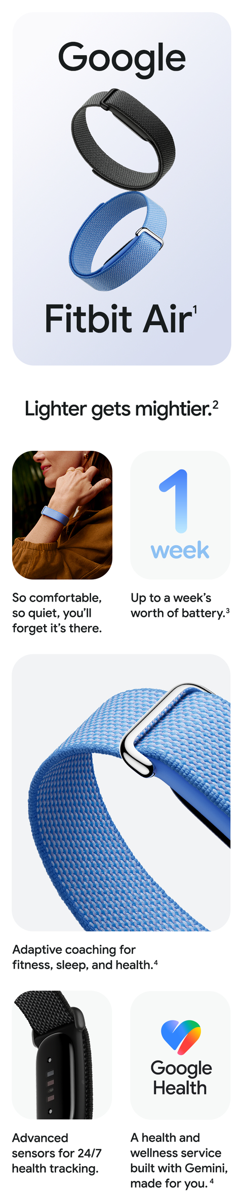 Google Fitbit Air Screenless Fitness and Health Tracking Works