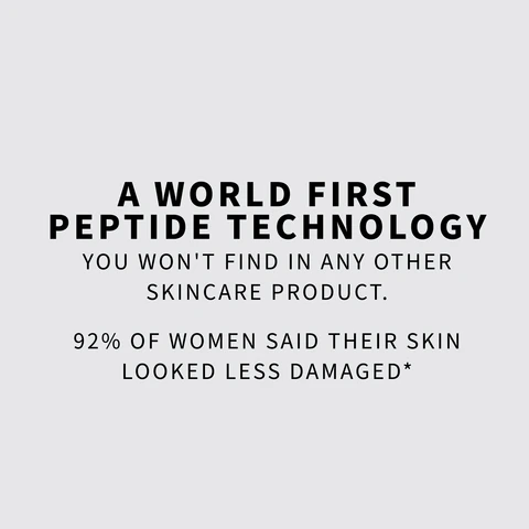 peptide, damage, technology, skincare