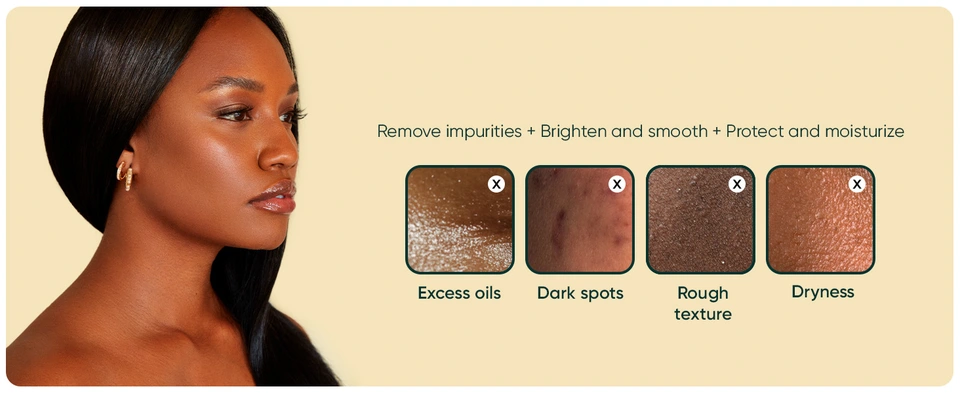 Skincare Kit improvements and results