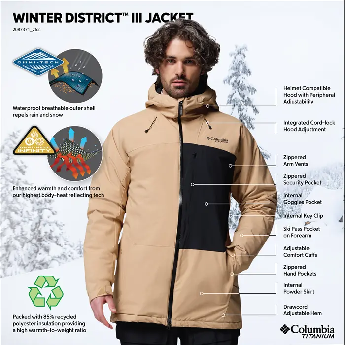 Men's Columbia Winter District III Hooded Jacket | SCHEELS.com