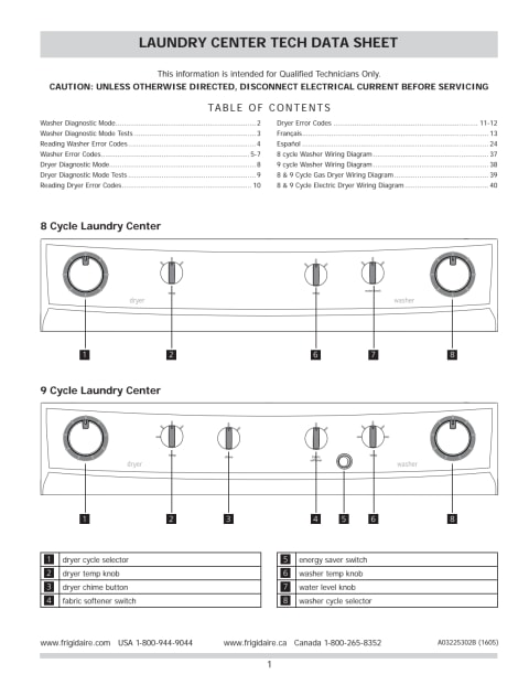 FRIGIDAIRE FLCE7522AW Washer Dryer Combo,240V,22A,White - Walmart.com